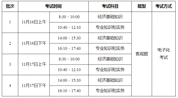 2024年深圳中级经济师报名时间为8月19日